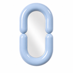 Blob Mirror