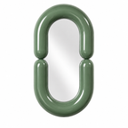 Blob Mirror